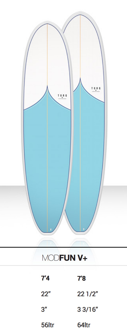 最大67%OFFクーポン マニアック  店即日出荷 トルクサーフボード ファンボード TORQ SURFBOARDS TET MOD FUN  CLASSIC DESIGN ７'２” モッドファン クラシックデザイン ミッドレングス