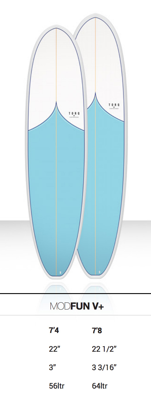 Mod Fun - Torq Surfboards