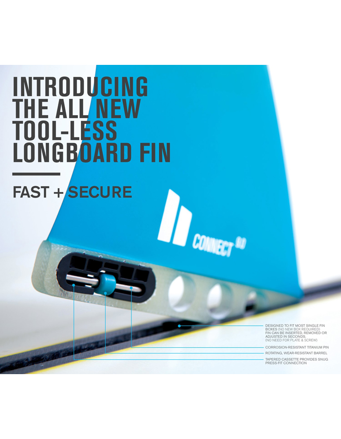 FCS II CONNECT GF 9.0