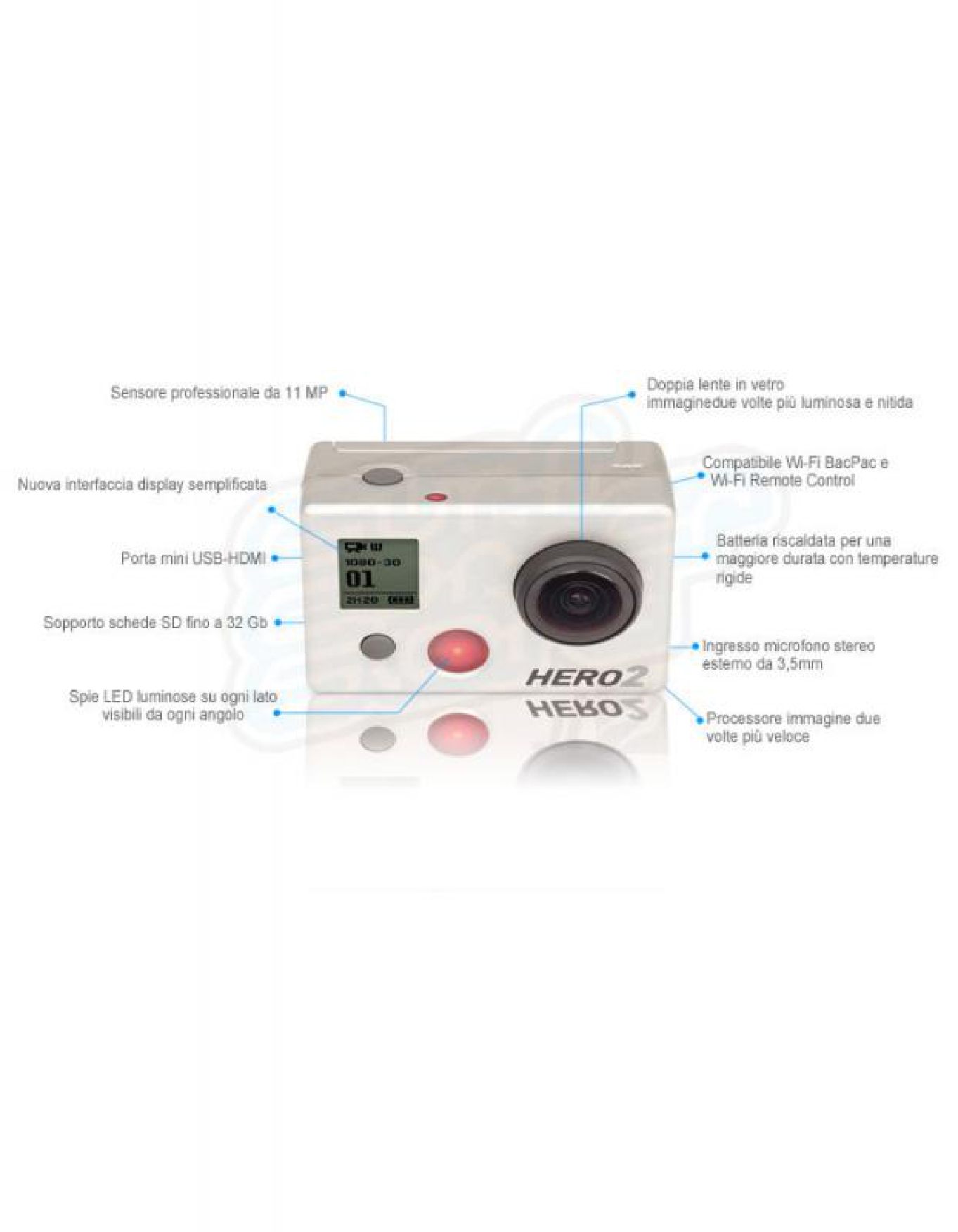 gopro hd hero2 telecamera digitale surf windsurf kite