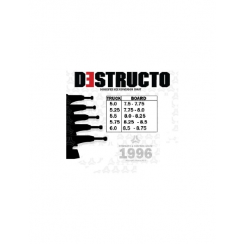 DESTRUCTO TRUCK D1 RAW MID 5.50 ATTACCHI SKATE