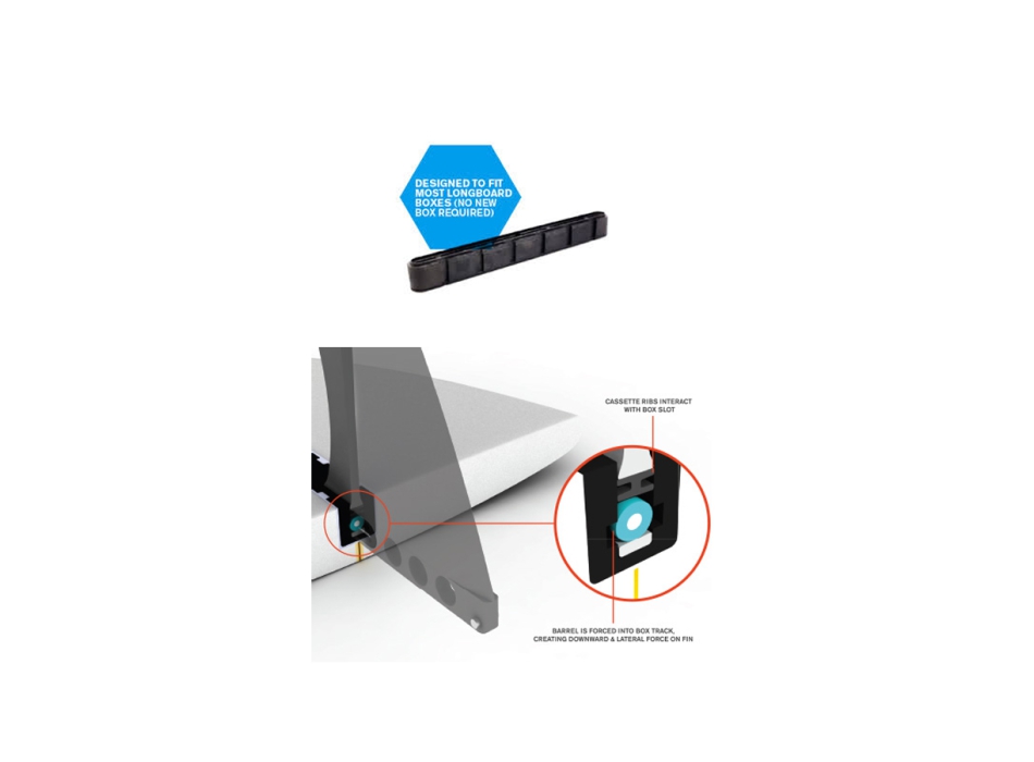 FCS II PINNA LONGBOARD CONNECT 8'0"