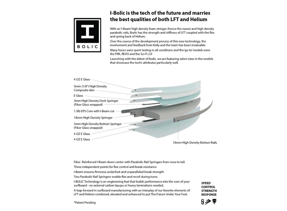 FIREWIRE FRK I-BOLIC KELLY SLATER DESIGNS SHORTBOARD