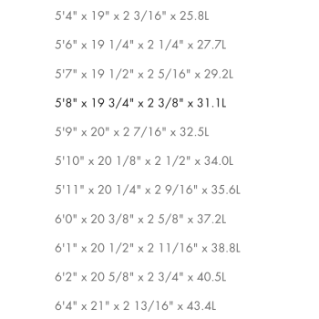 FIREWIRE GROOVE BY ROB FUTURES FINS