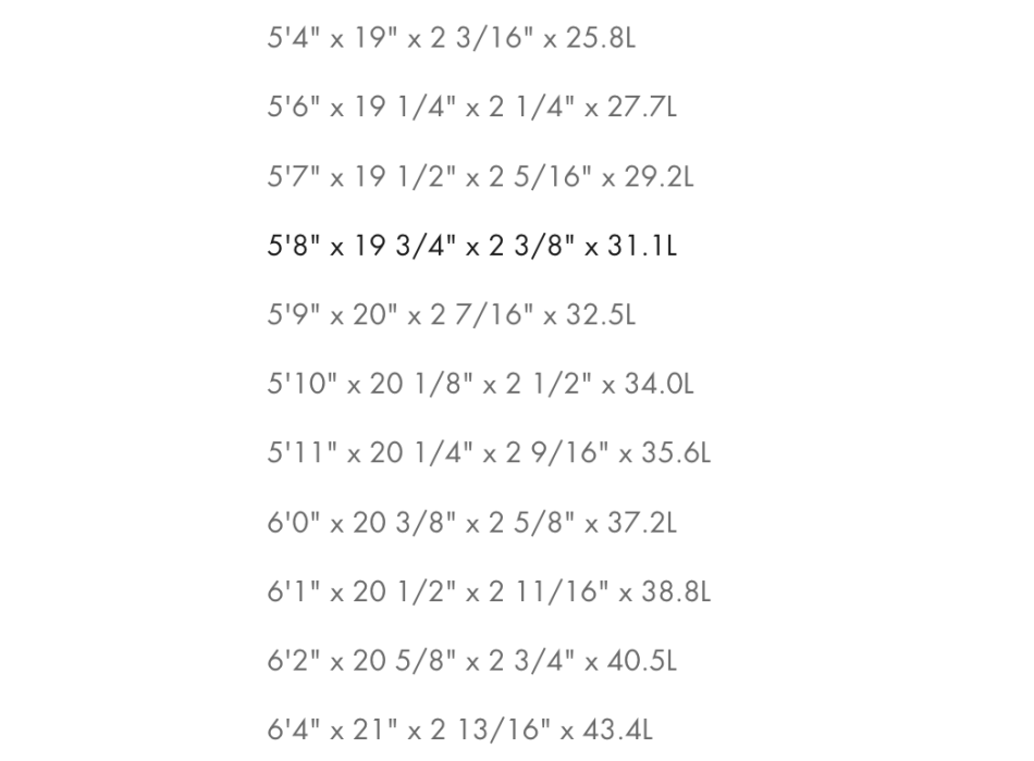 FIREWIRE GROOVE BY ROB FUTURES FINS
