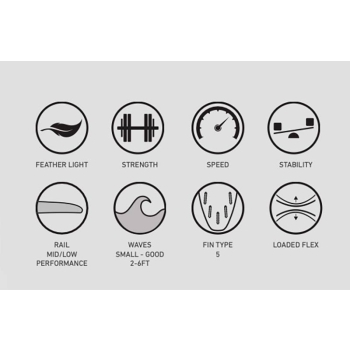 FIREWIRE MACHADOCADO HELIUM FUTURES FINS