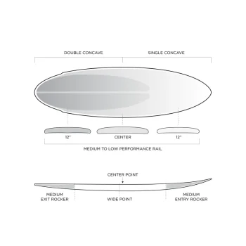 FIREWIRE SPACESHIP I-BOLIC KELLY SLATER DESIGNS SHORTBOARD
