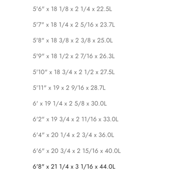 FIREWIRE SPACESHIP I-BOLIC KELLY SLATER DESIGNS SHORTBOARD