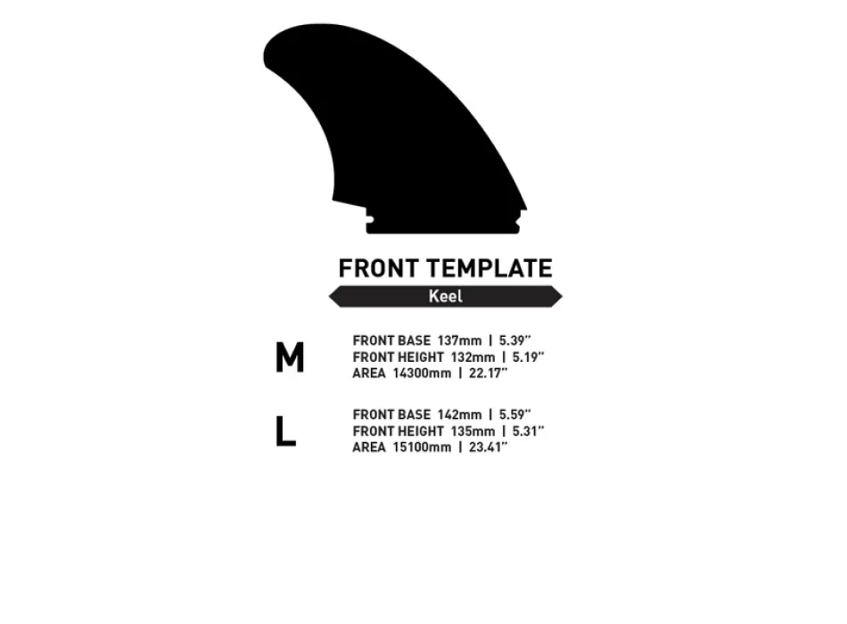 FIREWIRE TOMO MAX KEEL PINNE TWIN FIN