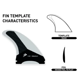 FIREWIRE VELOX TRI FIN SET THRUSTER SINGLE TAB M 