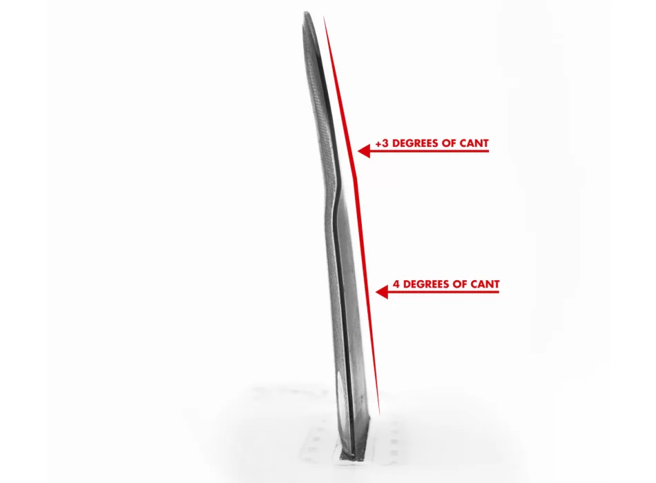 FUTURES FINS ALPHA REVERSE 3/2 TWIN+1 