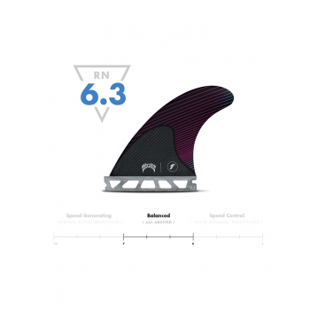 FUTURES MAYHEM SMALL THRUSTER PINK TEAL