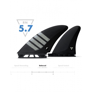 FUTURES PINNE CONTROLLER ALPHA QUAD