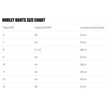 HURLEY PLUS 3MM CALZARI CON INFRADITO
