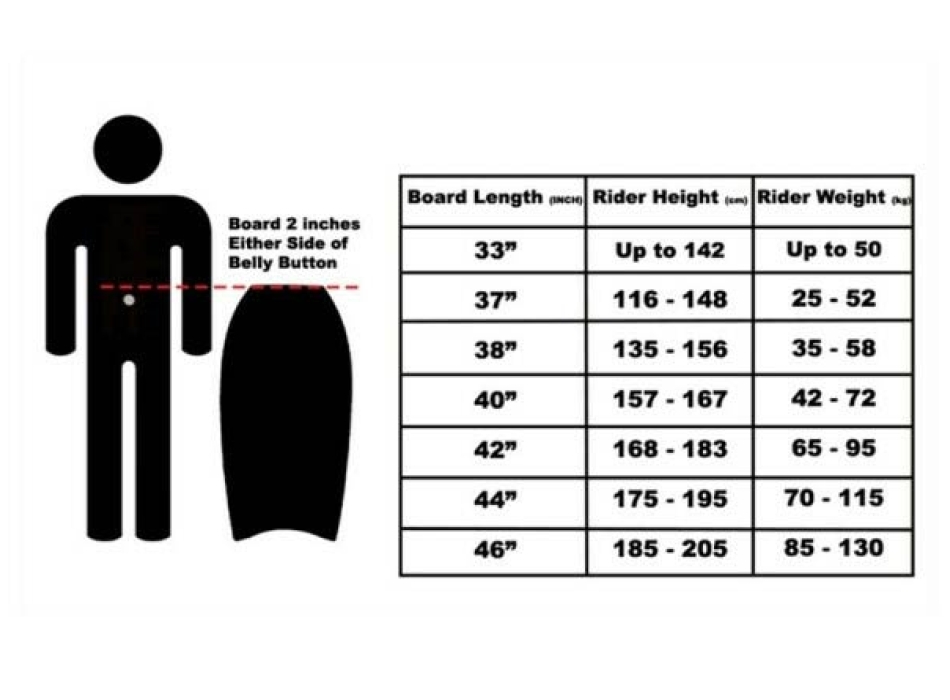 KOALITION BODYBOARD 42" PAIPO T9