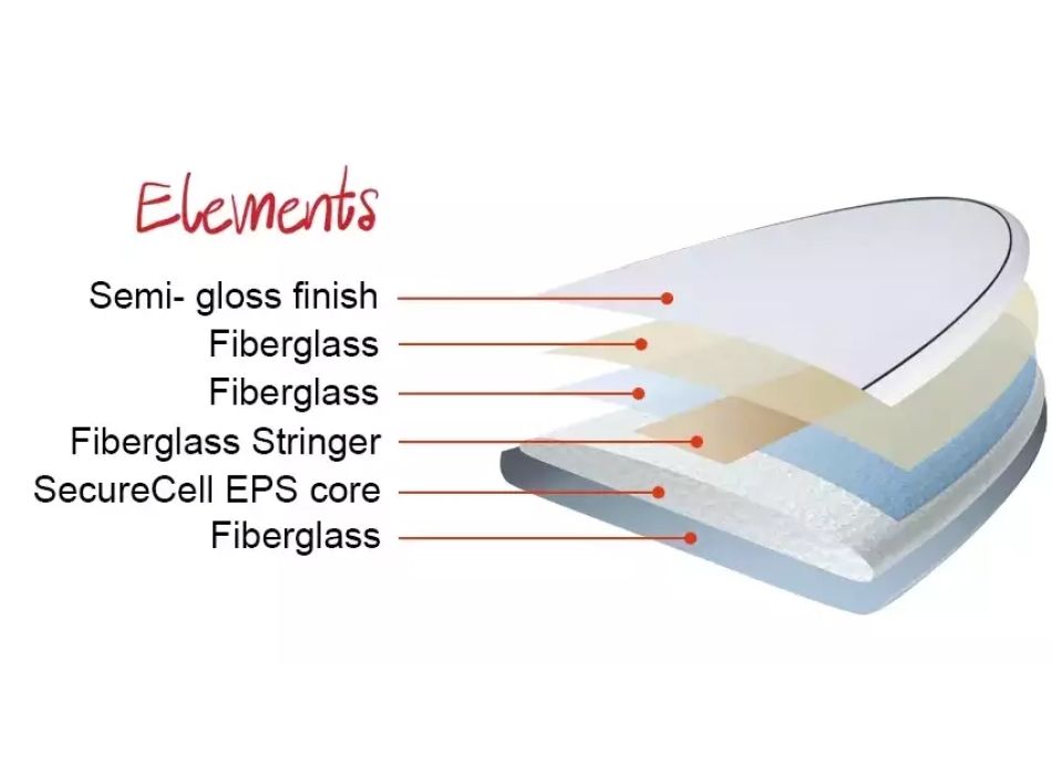 NSP SURFBOARDS 6'2" ELEMENTS HYBRID BLUE