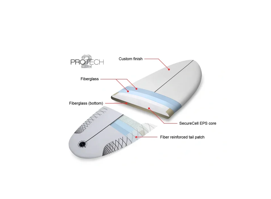 NSP SURFBOARDS 6'8" KINGFISH PROTECH 2 WHITE