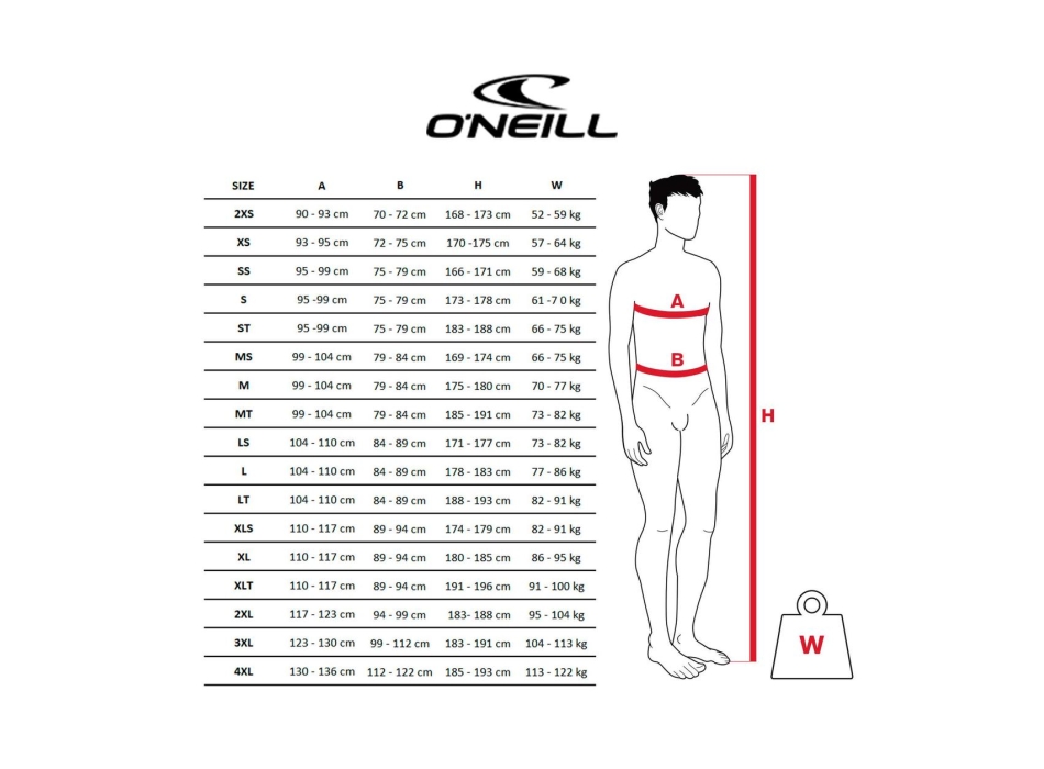 O'NEILL EPIC 4/3 MUTA INTERA FRONT ZIP BLACK 