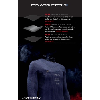 O'NEILL HYPERFREAK 3/2+ MUTA INVERNALE FRONT ZIP BLACK