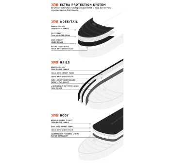 OCEAN & EARTH 6'8" APEX SHORTBOARD SACCA DOPPIA