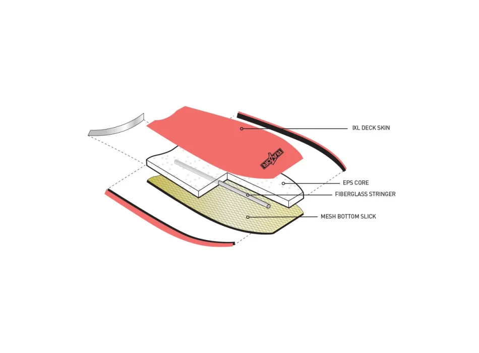 OCEAN & EARTH BODYBOARD RAZOR 39"