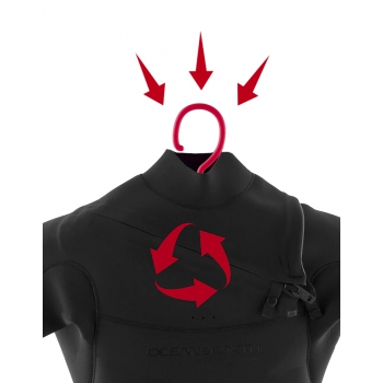 OCEAN & EARTH QUICK DRY WETSUIT GRUCCIA PER MUTE