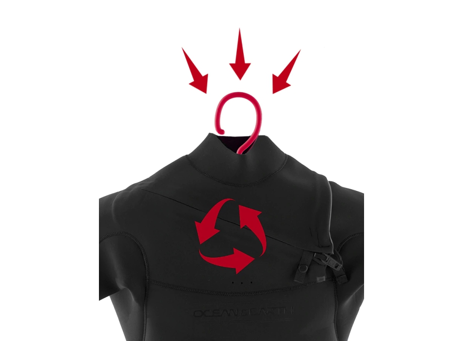 OCEAN & EARTH QUICK DRY WETSUIT GRUCCIA PER MUTE