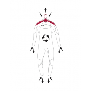 OCEAN & EARTH QUICK DRY WETSUIT GRUCCIA PER MUTE