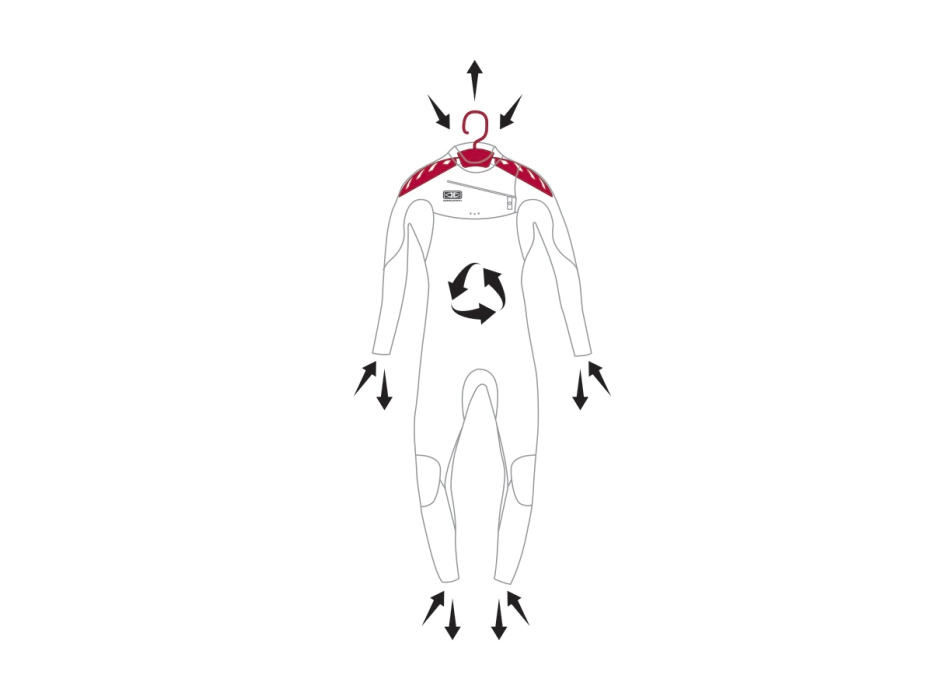 OCEAN & EARTH QUICK DRY WETSUIT GRUCCIA PER MUTE