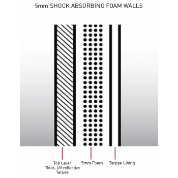 OCEAN & EARTH SUP BARRY BOARD SACCA