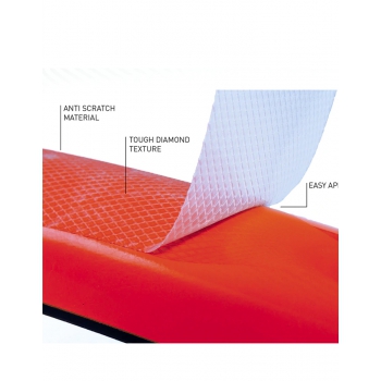 OCEAN EARTH SUP RAIL TAPE