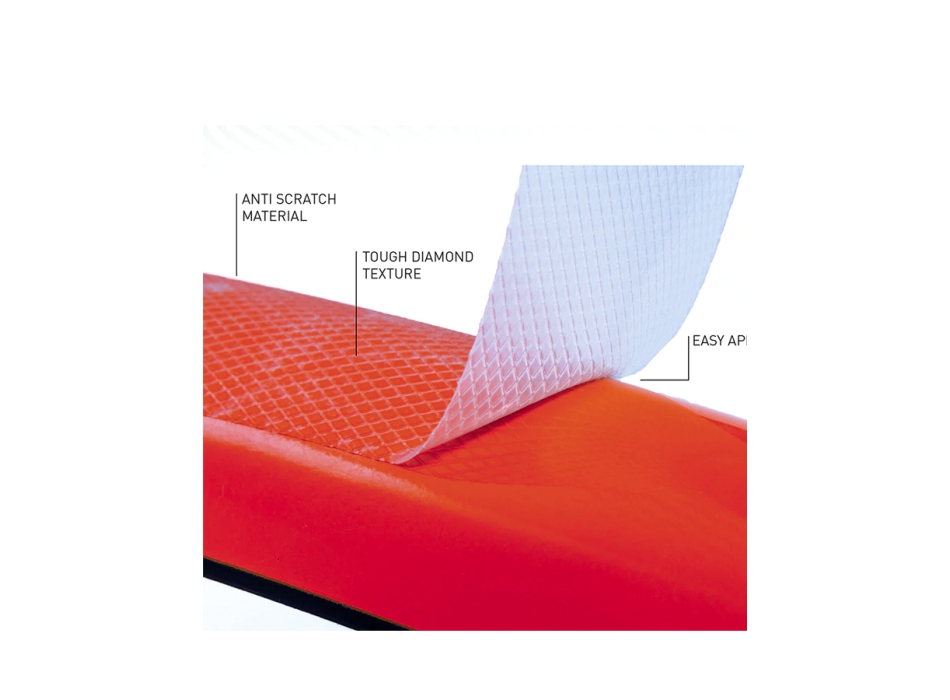 OCEAN EARTH SUP RAIL TAPE