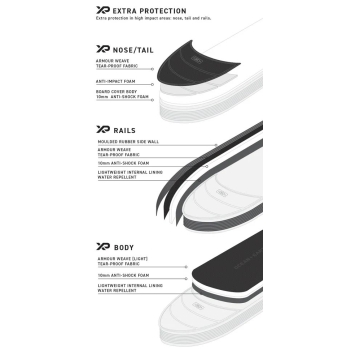 OCEAN & EARTH TRIPLE COMPACT HYPA SACCA TRIPLA DA VIAGGIO SHORTBOARD