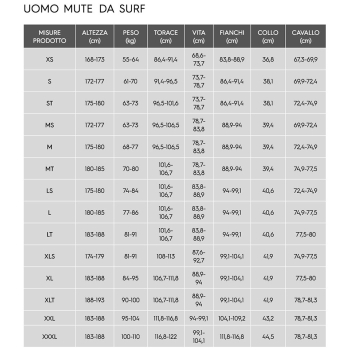 QUIKSILVER 4/3 EVERYDAY SESSIONS CHEST ZIP MUTA INTERA BLACK