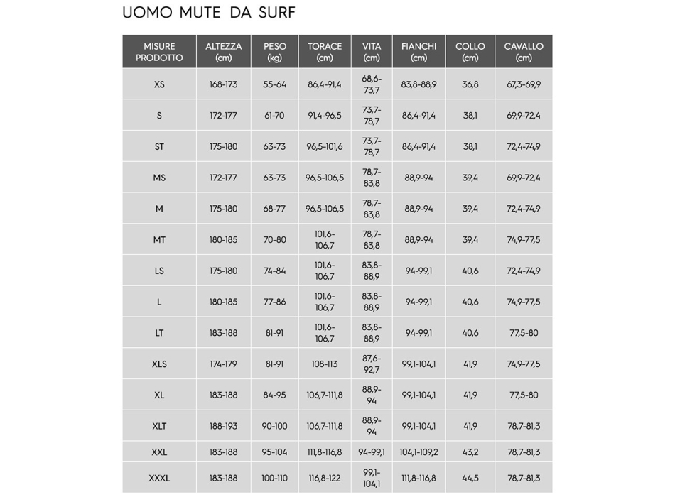 QUIKSILVER 4/3 EVERYDAY SESSIONS CHEST ZIP MUTA INTERA BLACK