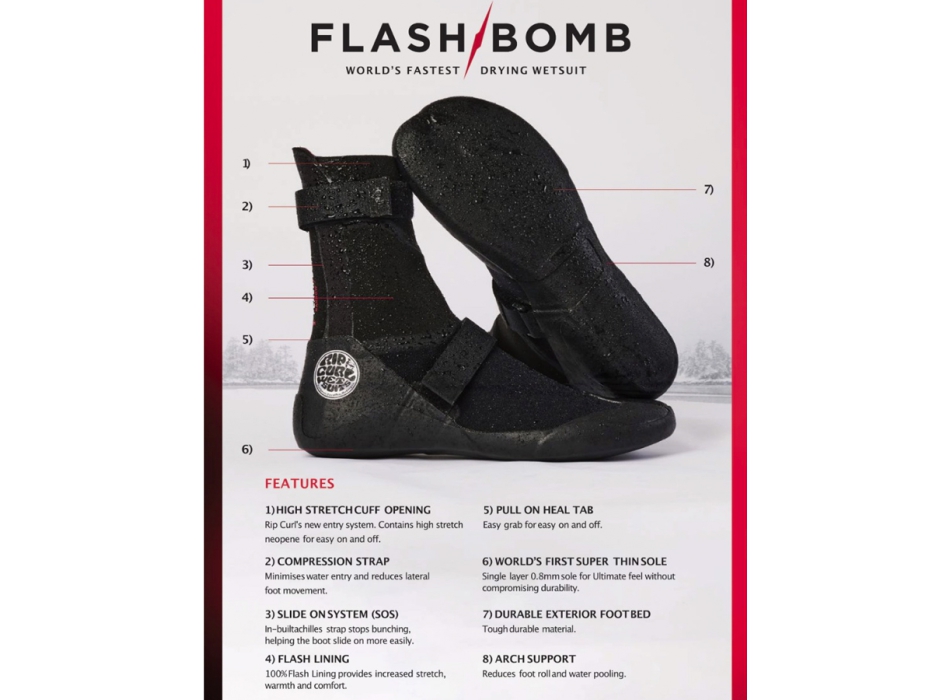 RIP CURL 5MM FLASHBOMB HIDDEN SPLIT TOE CALZARI