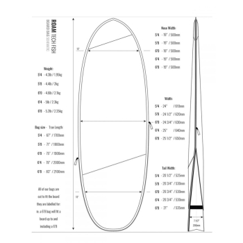 ROAM 6'4" SACCA TECH BAG HYBRID FISH