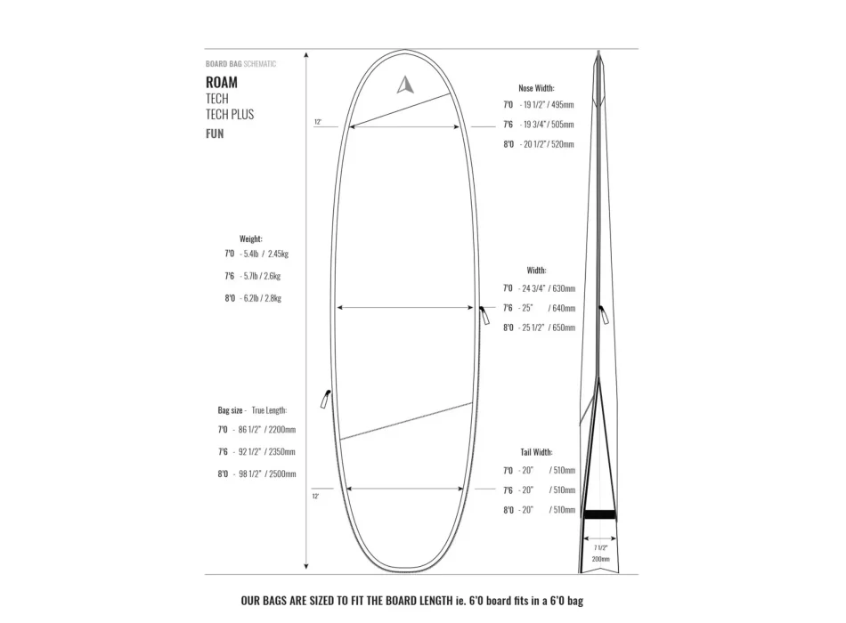 ROAM 7'6" TECH PLUS FUNBOARD SACCA SINGOLA DA VIAGGIO