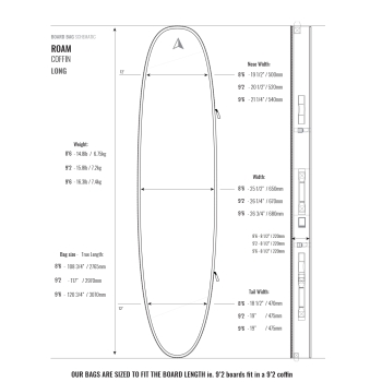 ROAM 9'6" SACCA DOPPIA COFFIN UNIVERSAL LONGBOARD