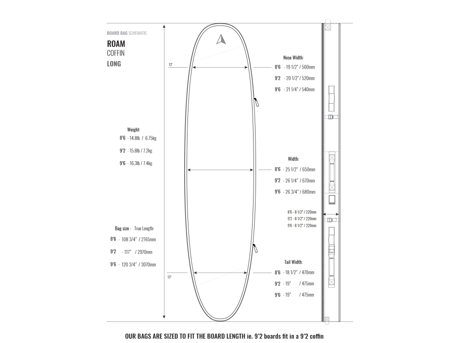 ROAM 9'6" SACCA DOPPIA COFFIN UNIVERSAL LONGBOARD