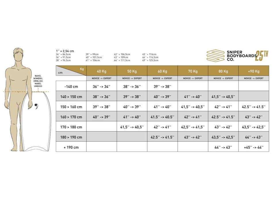 SNIPER SHENRON PE BODYBOARD 40" BLUE YELLOW