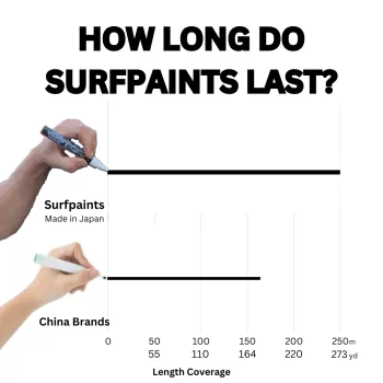 SURF PAINTS PASTEL SET PENNARELLI PER PERSONALIZZARE LA TUA TAVOLA