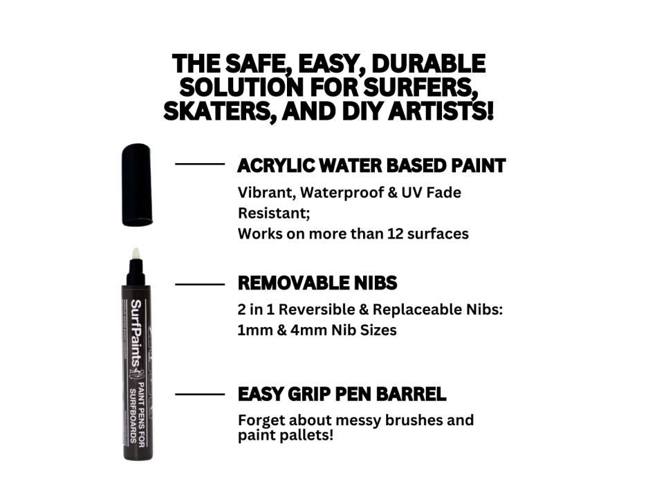 SURF PAINTS PRIMARY SET PENNARELLI PER PERSONALIZZARE LA TUA TAVOLA