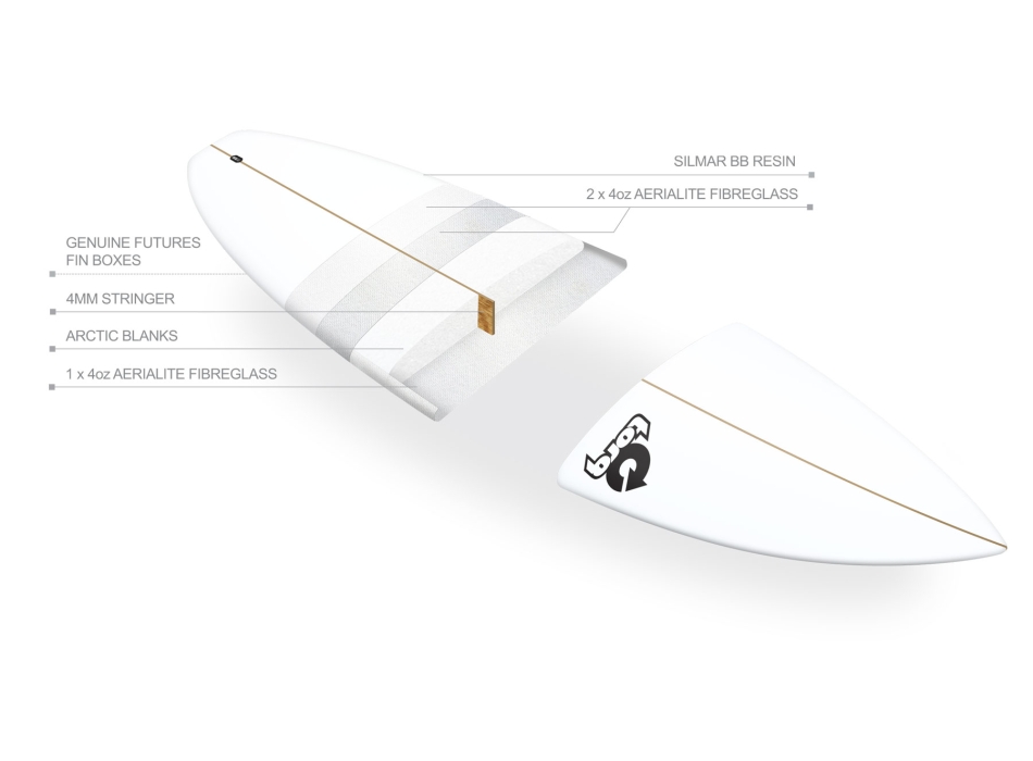 TORQ 7'2" FUN EPOXY TAILDIP