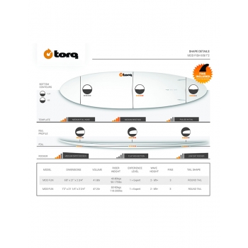 TORQ TET 7'2" FUN WHITE + PINLINE