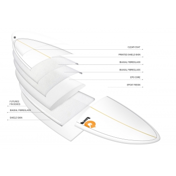 TORQ TET 8'0" LONGBOARD WHITE + PINLINE