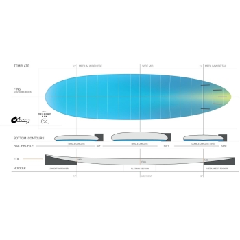 TORQ TET DELPERO MID PRO WIDE 2+1 CREAM