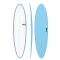 TORQ TET 7'2" FUN PINLINE COLOR BLUE