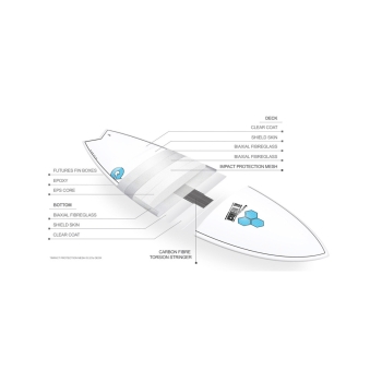 TORQ X-LITE 5'10" PODMOD AL MERRIK WHITE + PINLINE